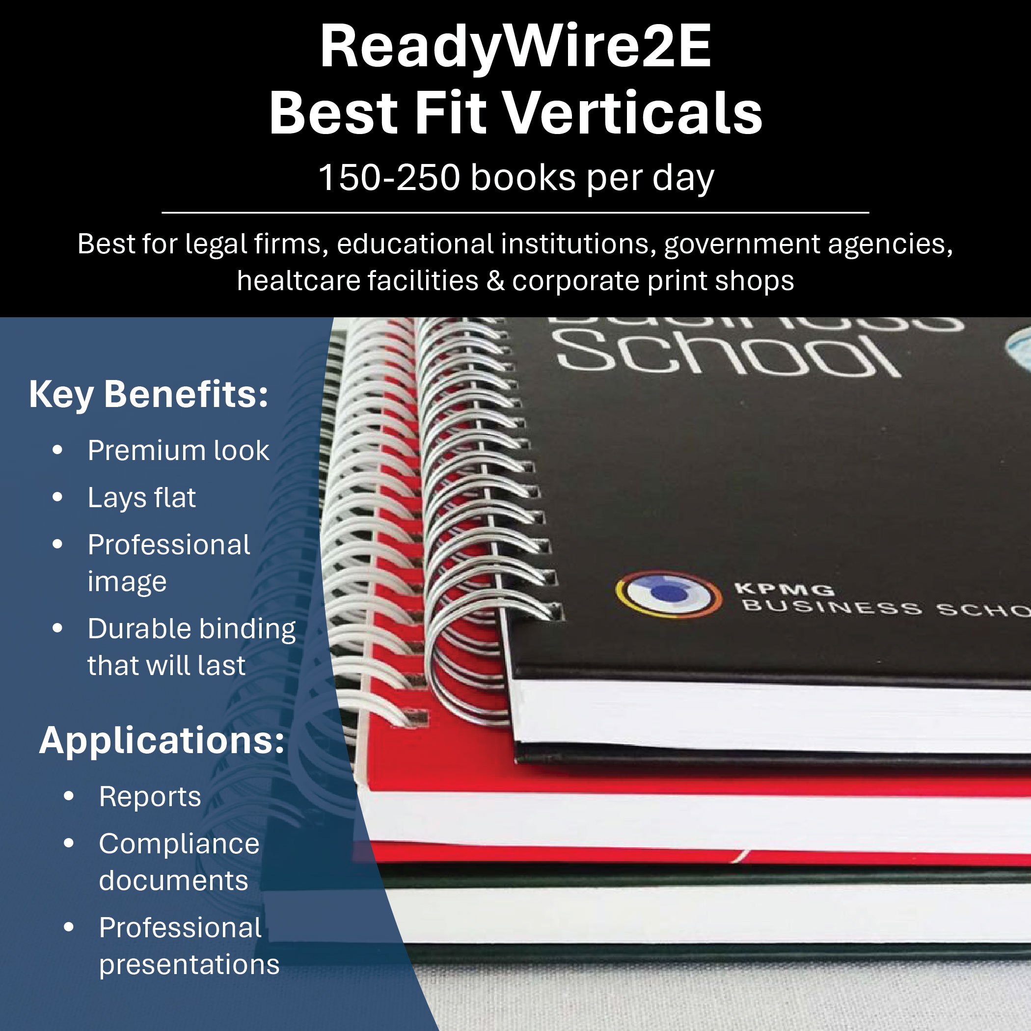 Formax ReadyWire2E best fit, 150 to 250 books per day, education and government print shops