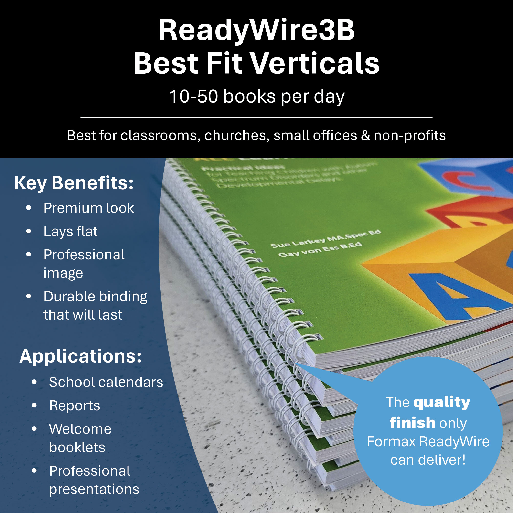 Formax ReadyWire3B best fit, 10 to 50 books per day, classrooms and small offices