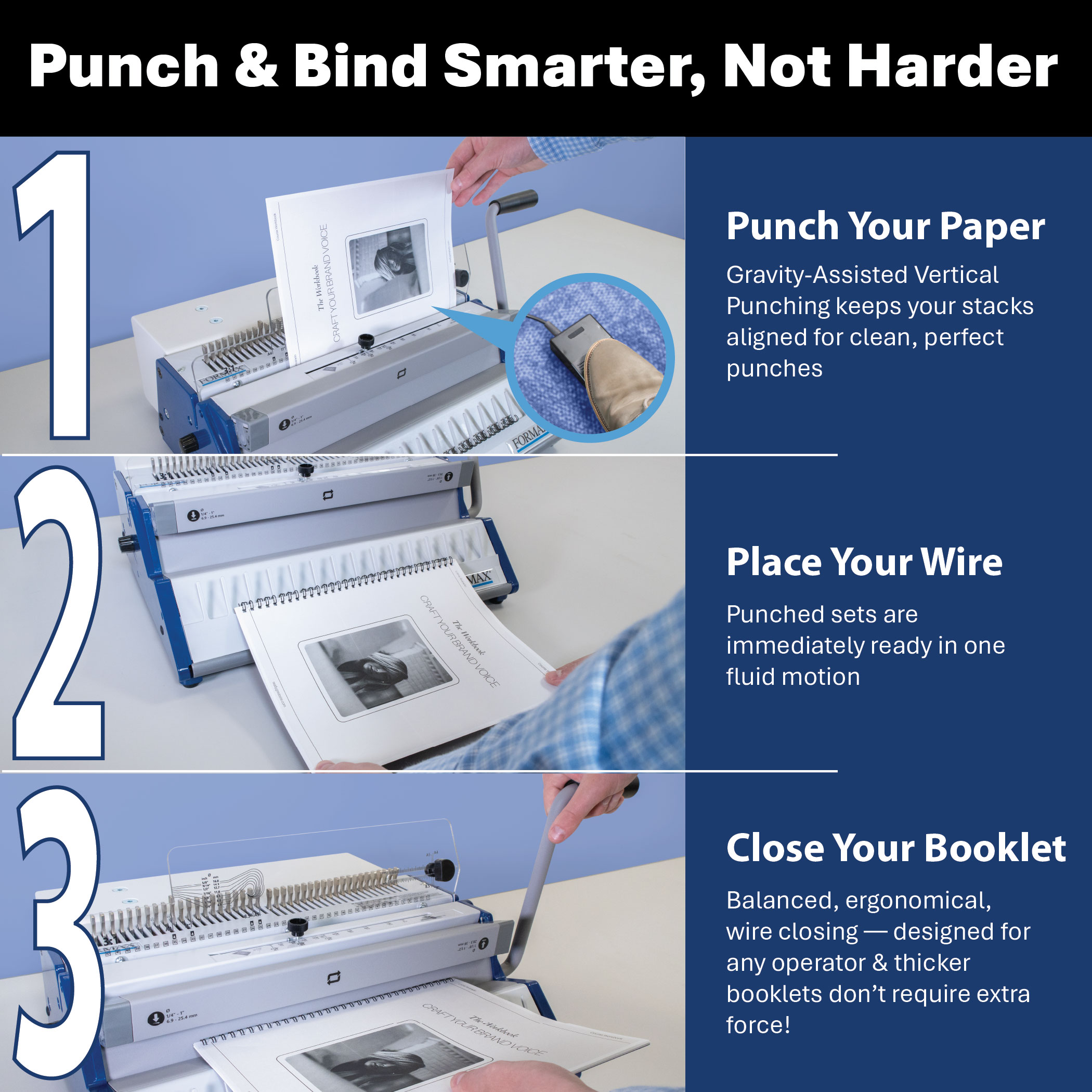 Formax ReadyWire3E foot pedal electric punch, place wire and close steps