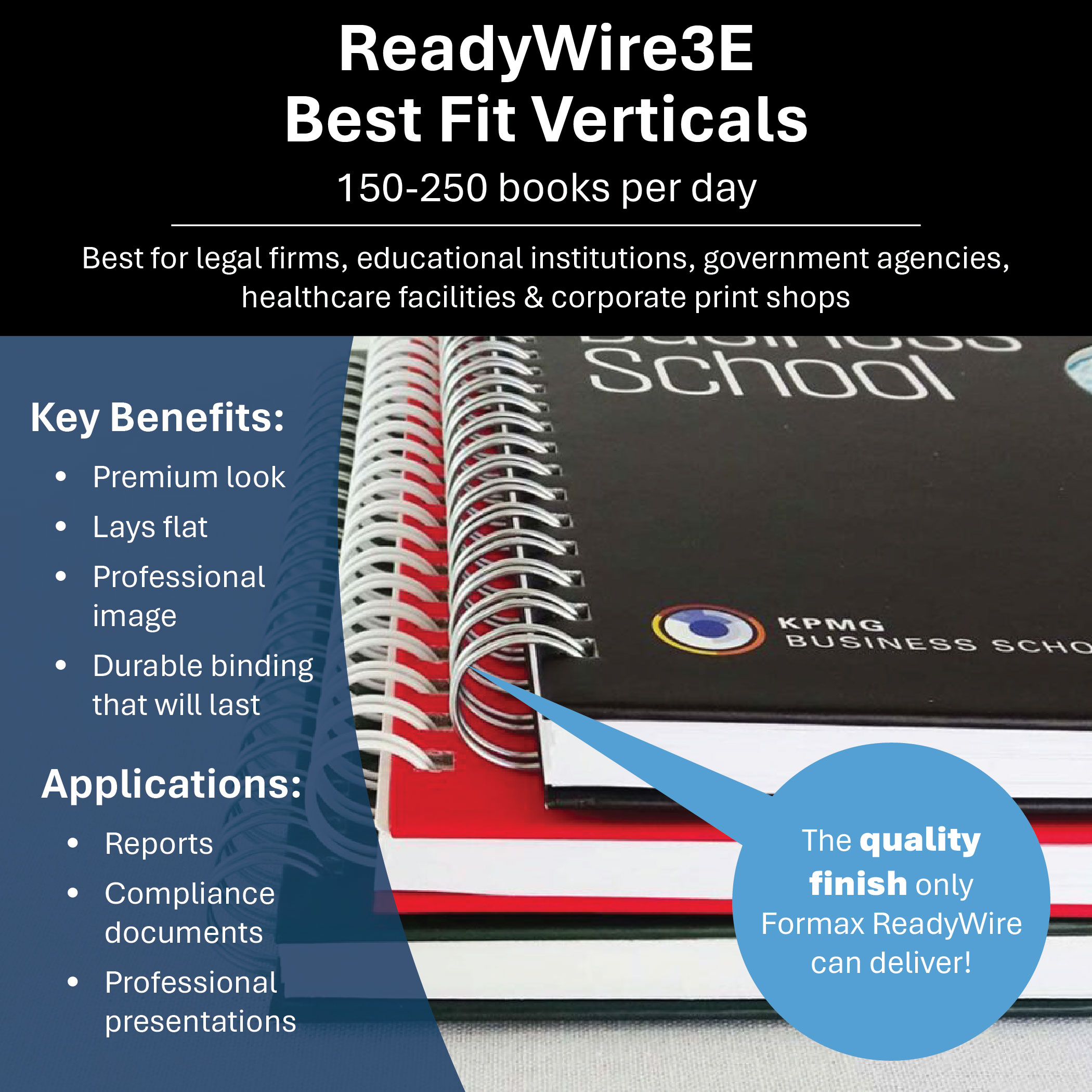 Formax ReadyWire3E best fit, 150 to 250 books per day, reports and compliance documents
