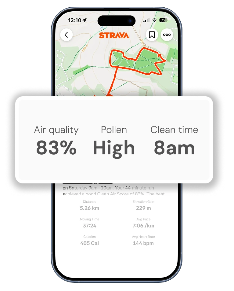 AirTrack air quality and pollen insights shown on a completed Strava activity