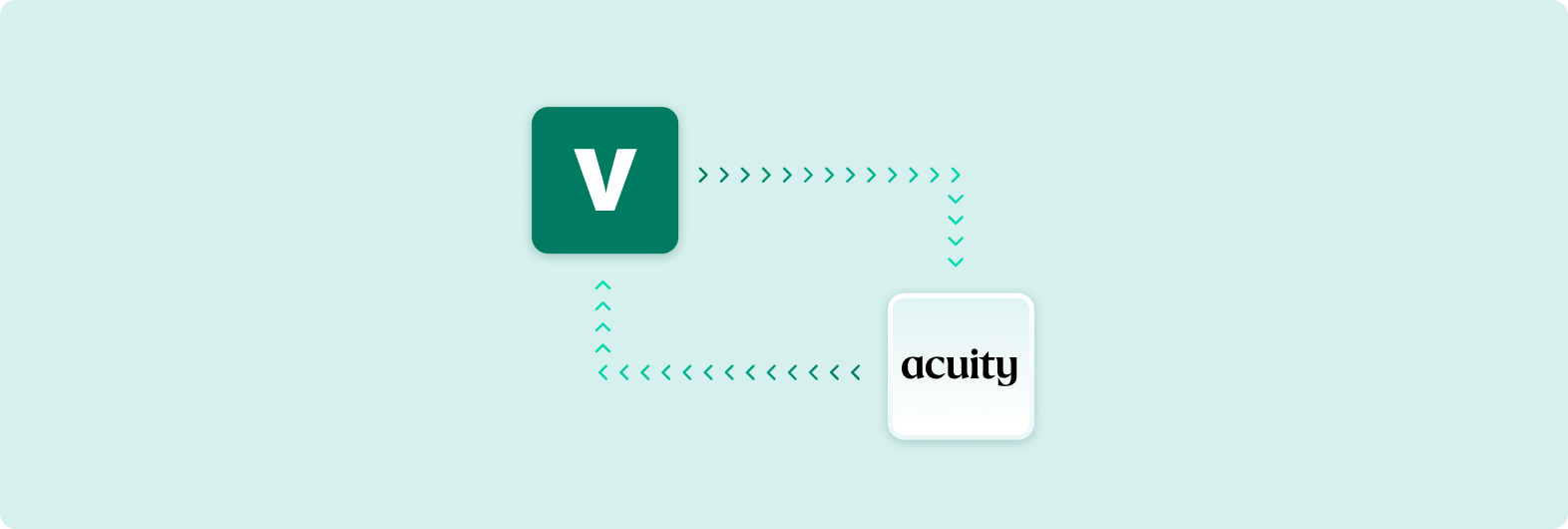 Acuity Scheduling (coming soon)