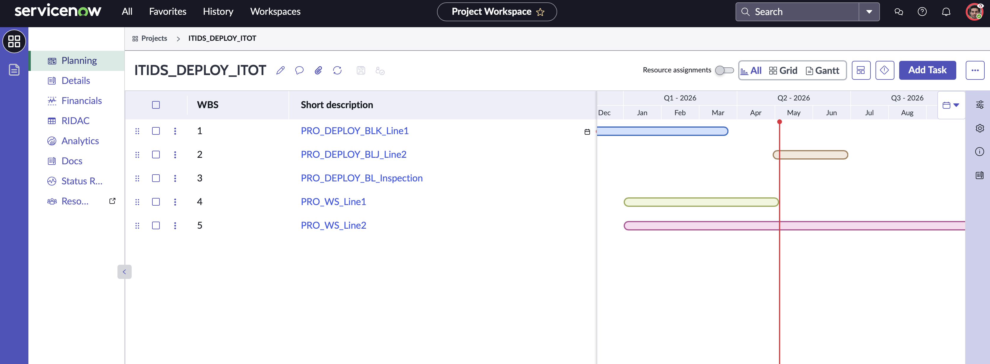 Gantt-Diagramm zur Projektplanung in ServiceNow SPM
