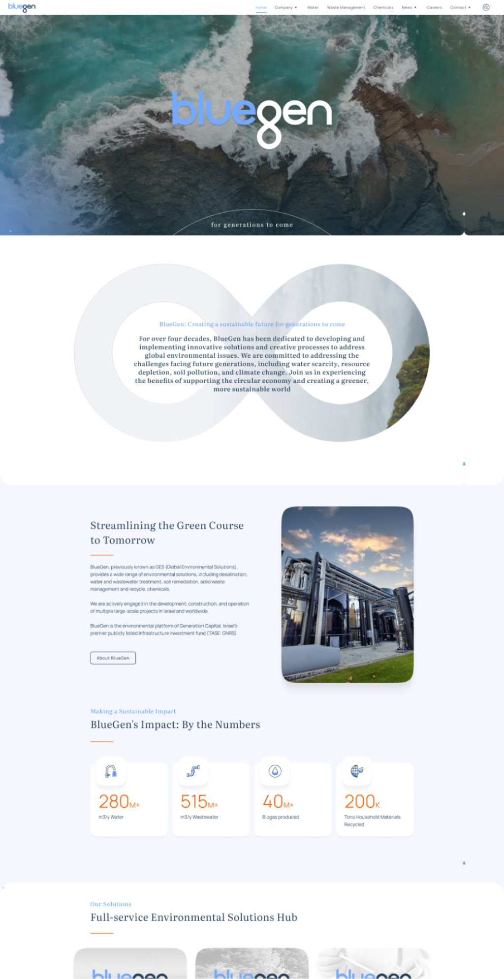 BlueGen Corporation website homepage