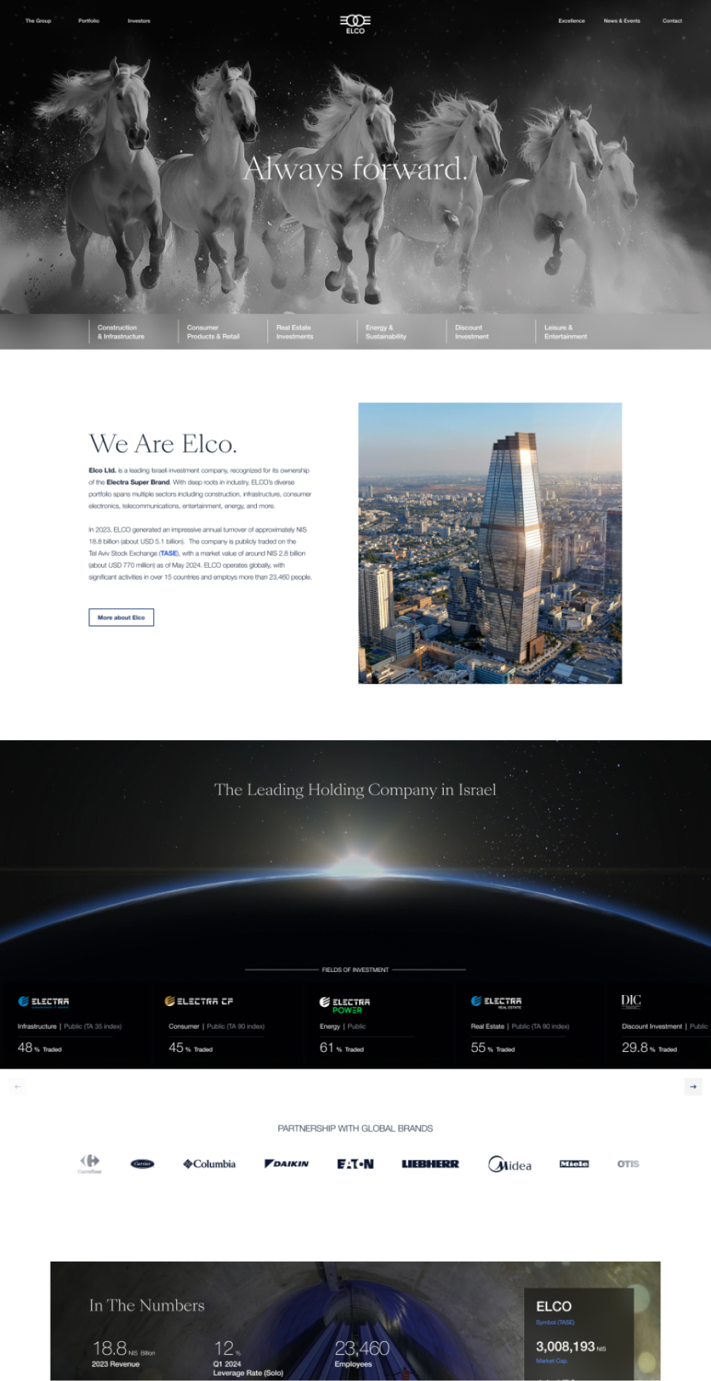 ELCO website homepage