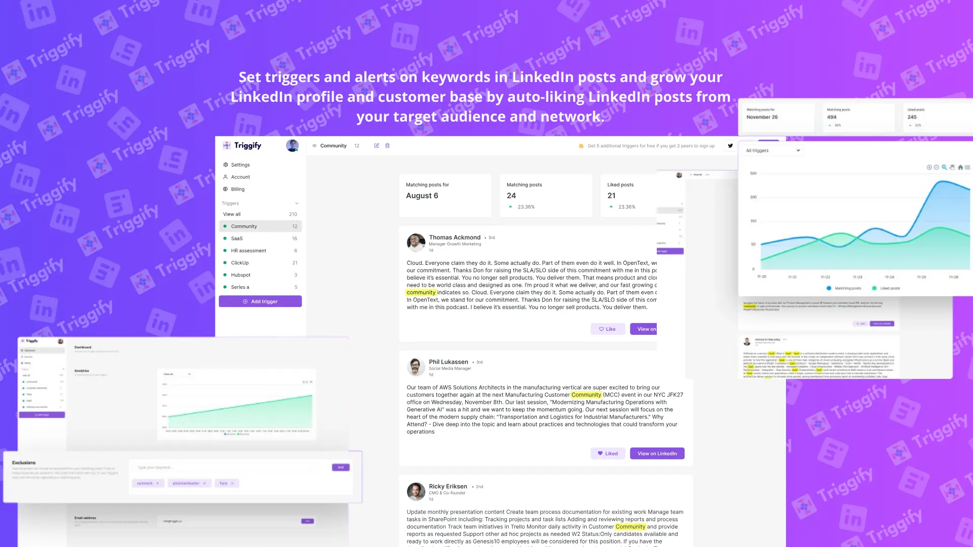 How Triggify, a LinkedIn Automation Platform, Scales the Growth of Your Linkedin Profile? 