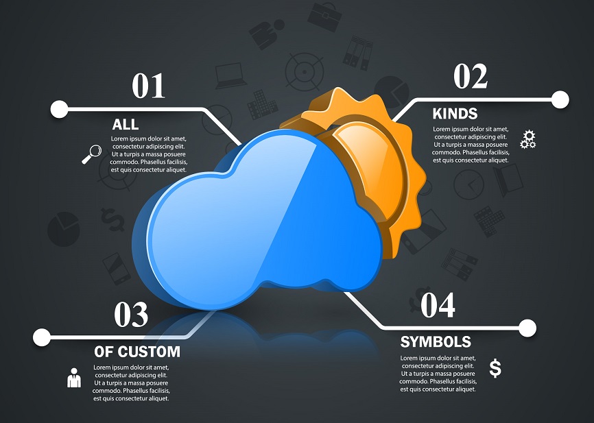 Communication Symbols