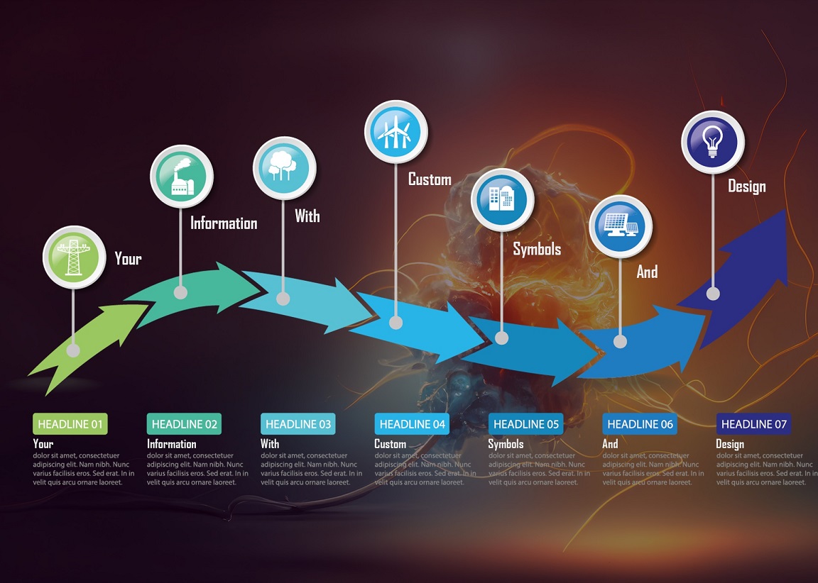 Communication & Presentation Tools