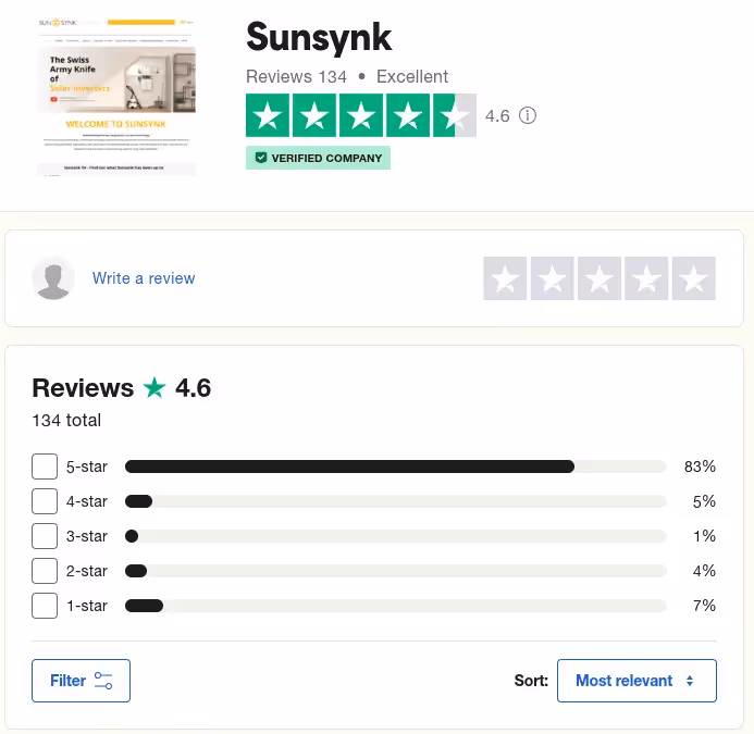 A snippet from the Sunsynk Trust pilot pages, showing a good rating of 4.6