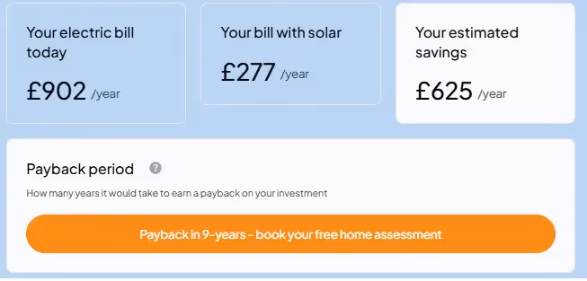 A screenshot from the dwellow website, showing the payback period in years