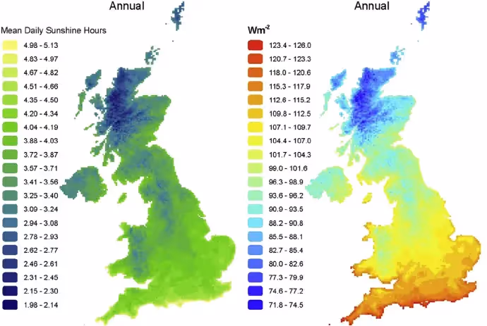 2 maps of the UK showing sunshine hours by region and annual Wm2 by region