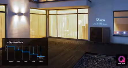 Samsung R290 heat pump outside a modern home with the QuietMark logo