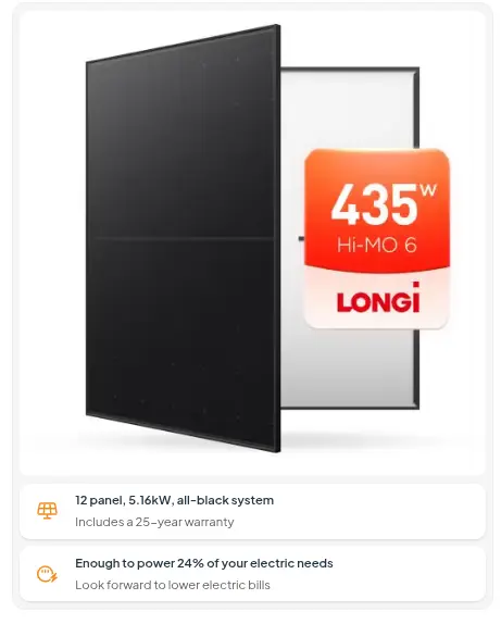 An image of the front and back of Longi 435w panels