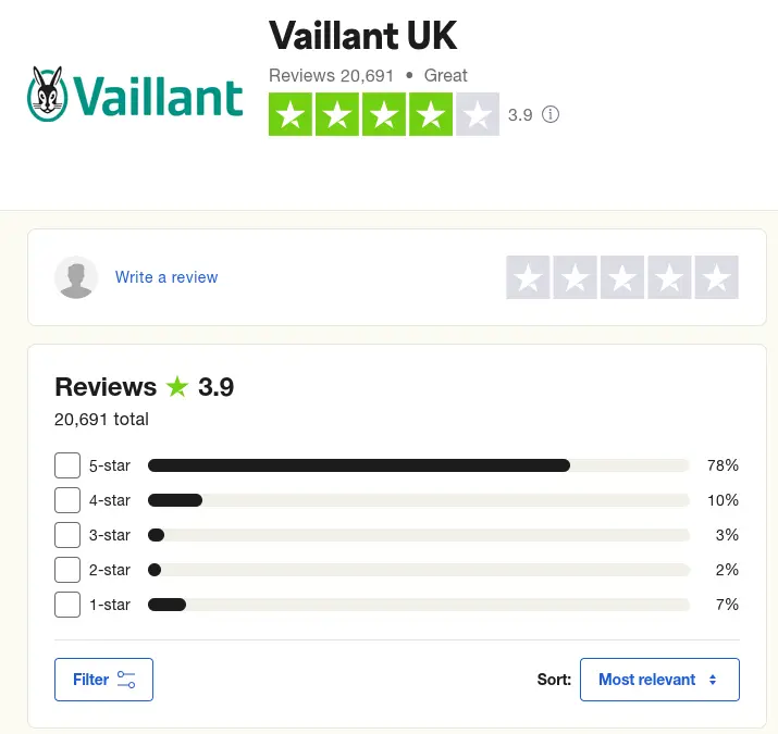 A snippet from the Trustpilot website showing the Vaillant score of 3.9