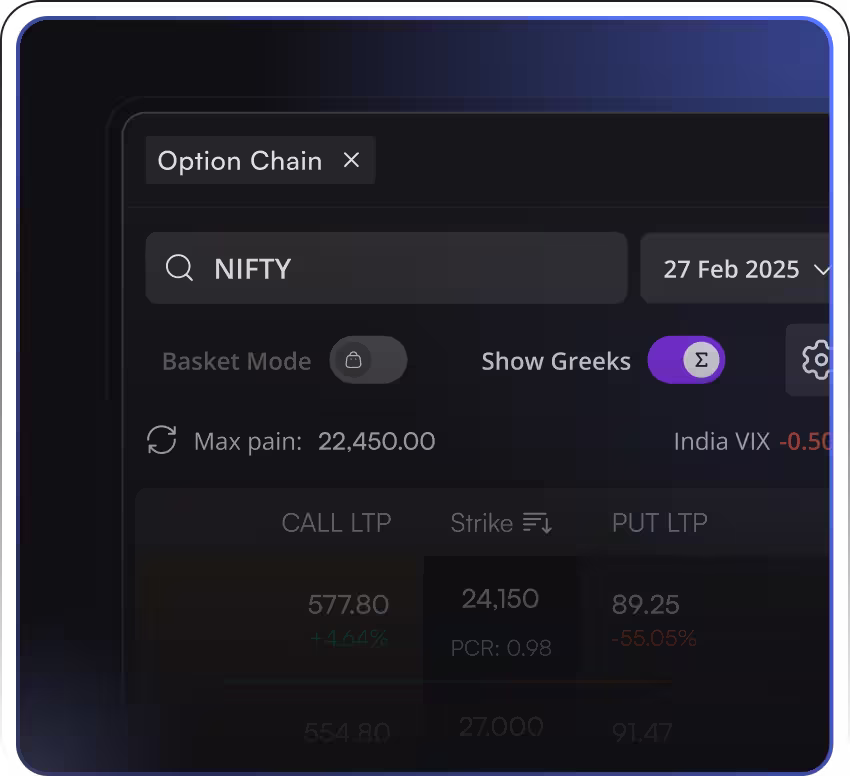Options Trading Platform