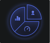 User Metrics