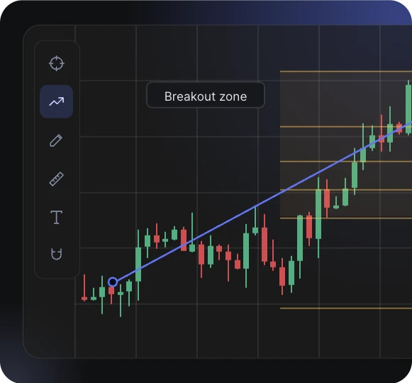 Trendline and Fibonacci levels drawn on a chart with the drawing toolbar