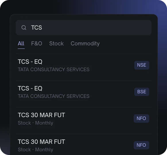 Symbol search results for TCS across NSE, BSE and NFO