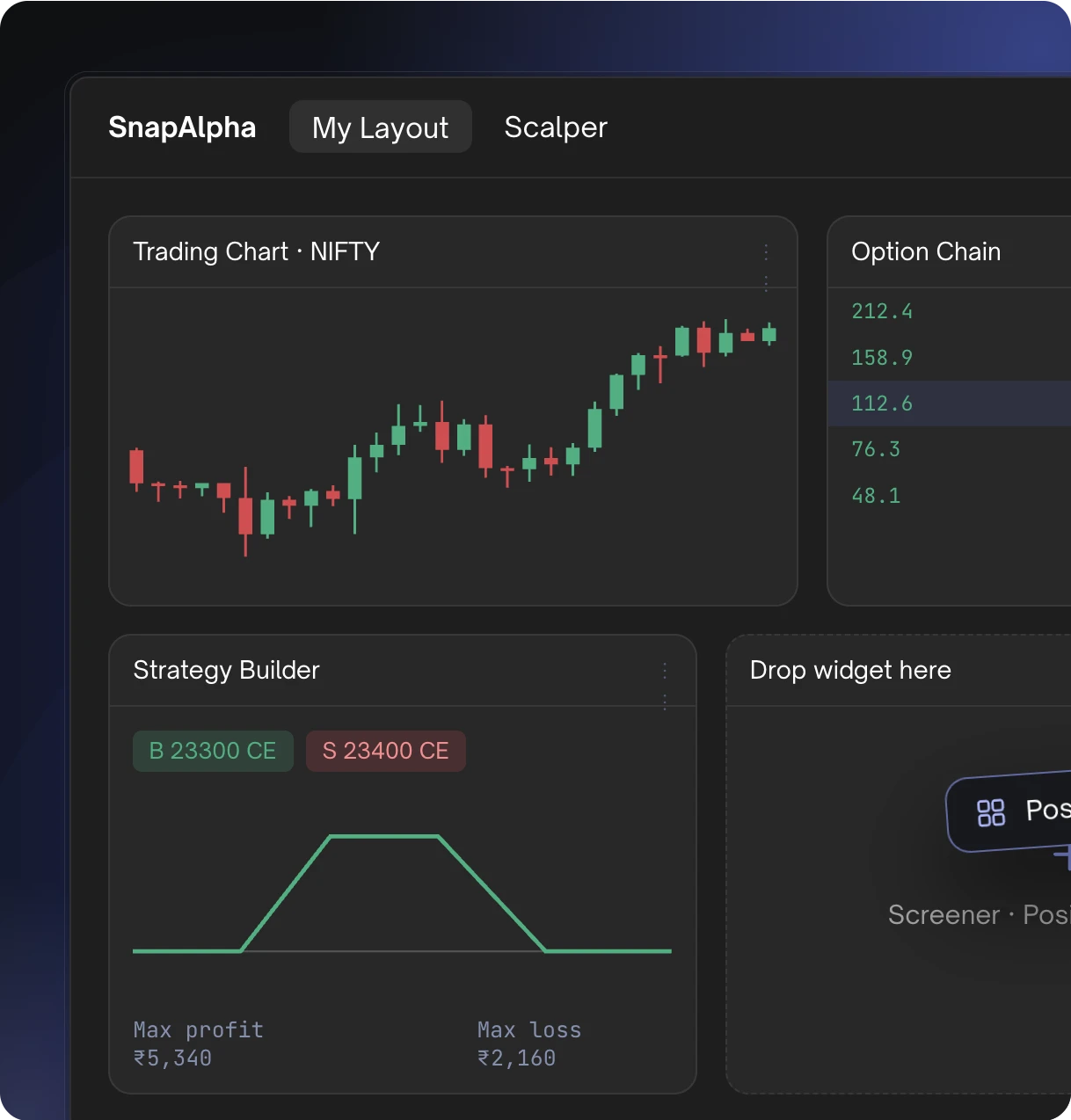 SnapAlpha workspace with a NIFTY trading chart, option chain and strategy builder payoff widget