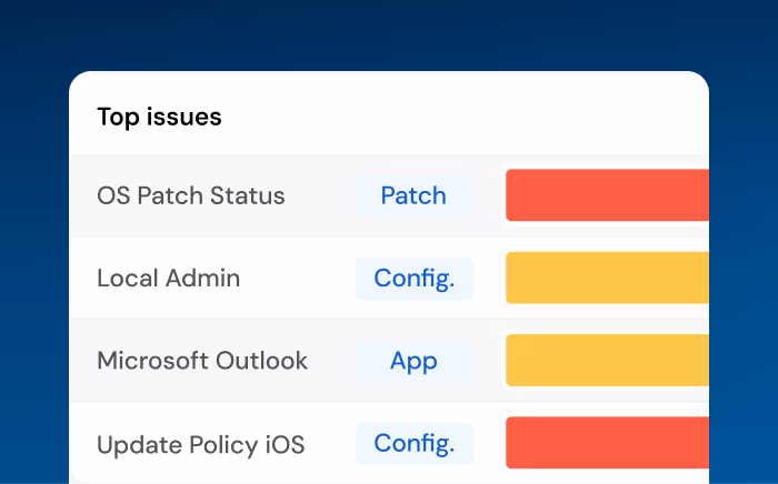 Custom reports and dashboards