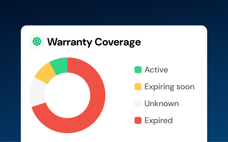 Device warranty