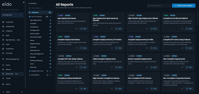 Eido - Enterprise Reporting for Microsoft Intune