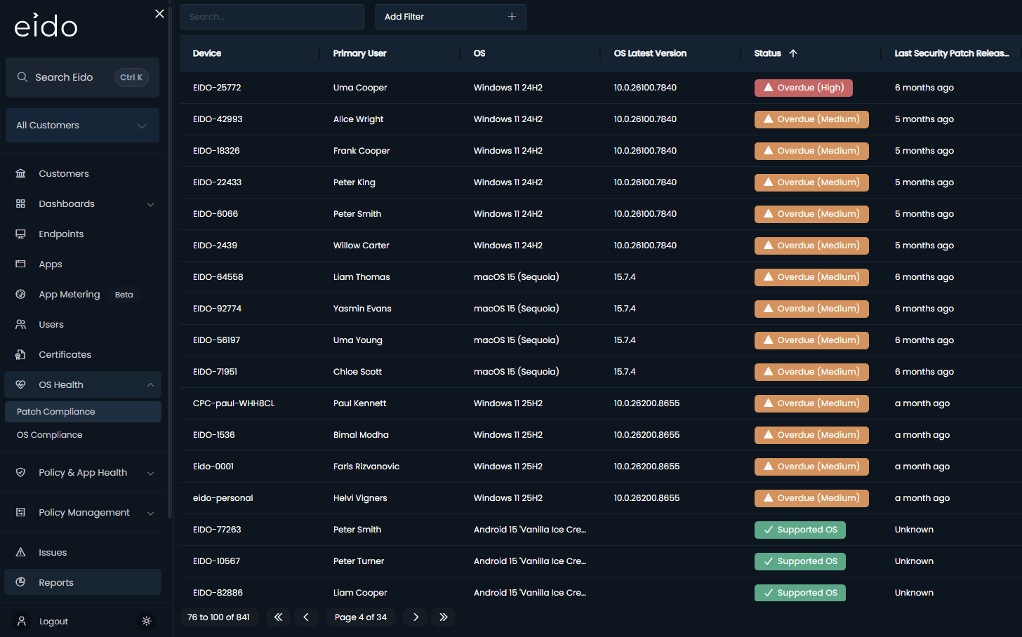 Software patch compliance dashboard listing devices, users, OS versions, patch status, and last patch release date.