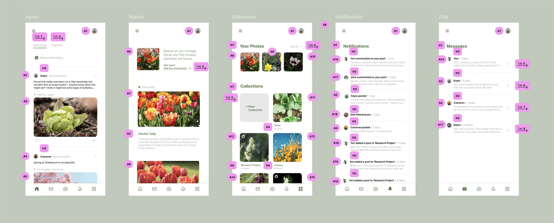 App screens with accessibility annotations.