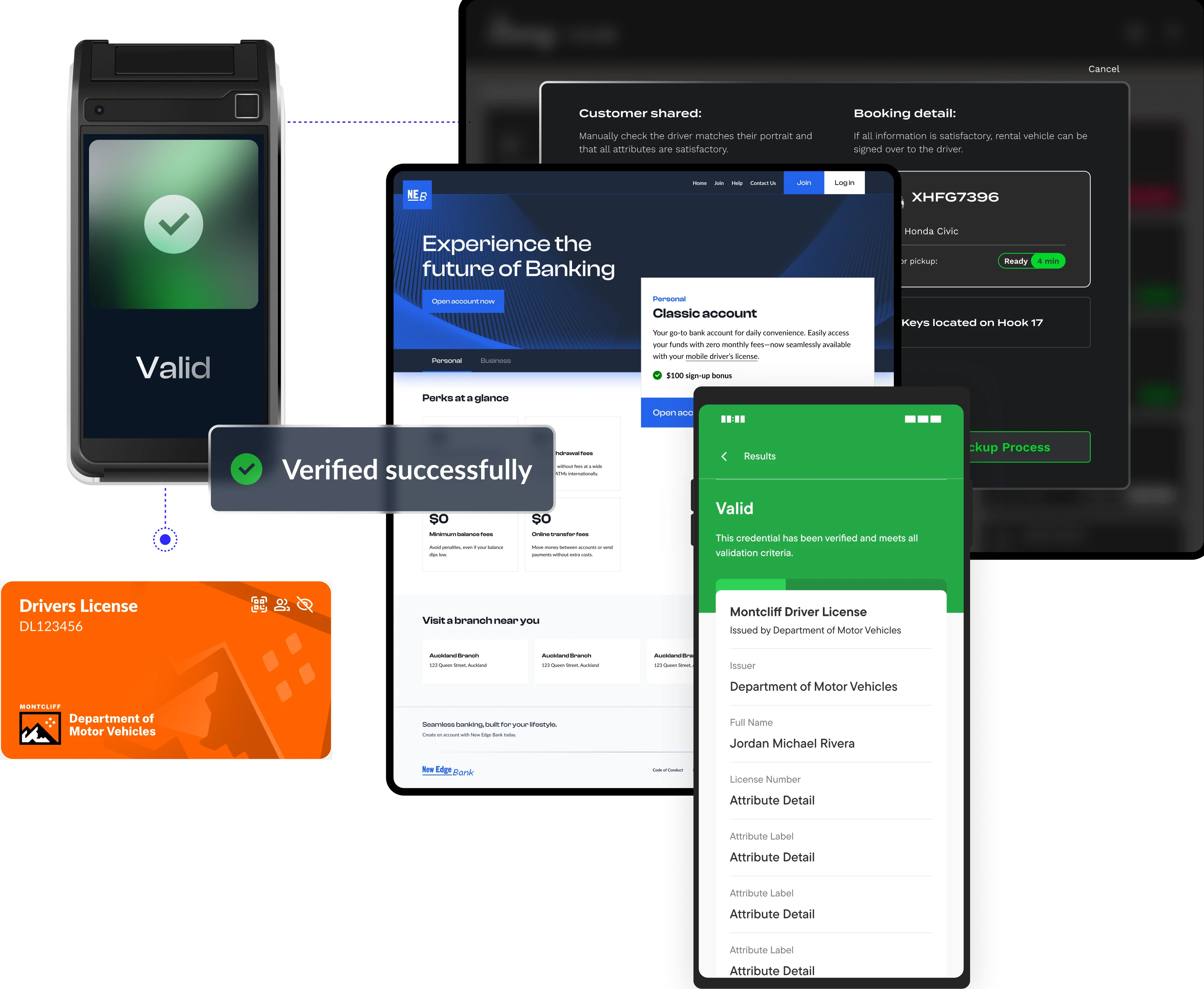 Collage of mobile and web assets relevant to service providers