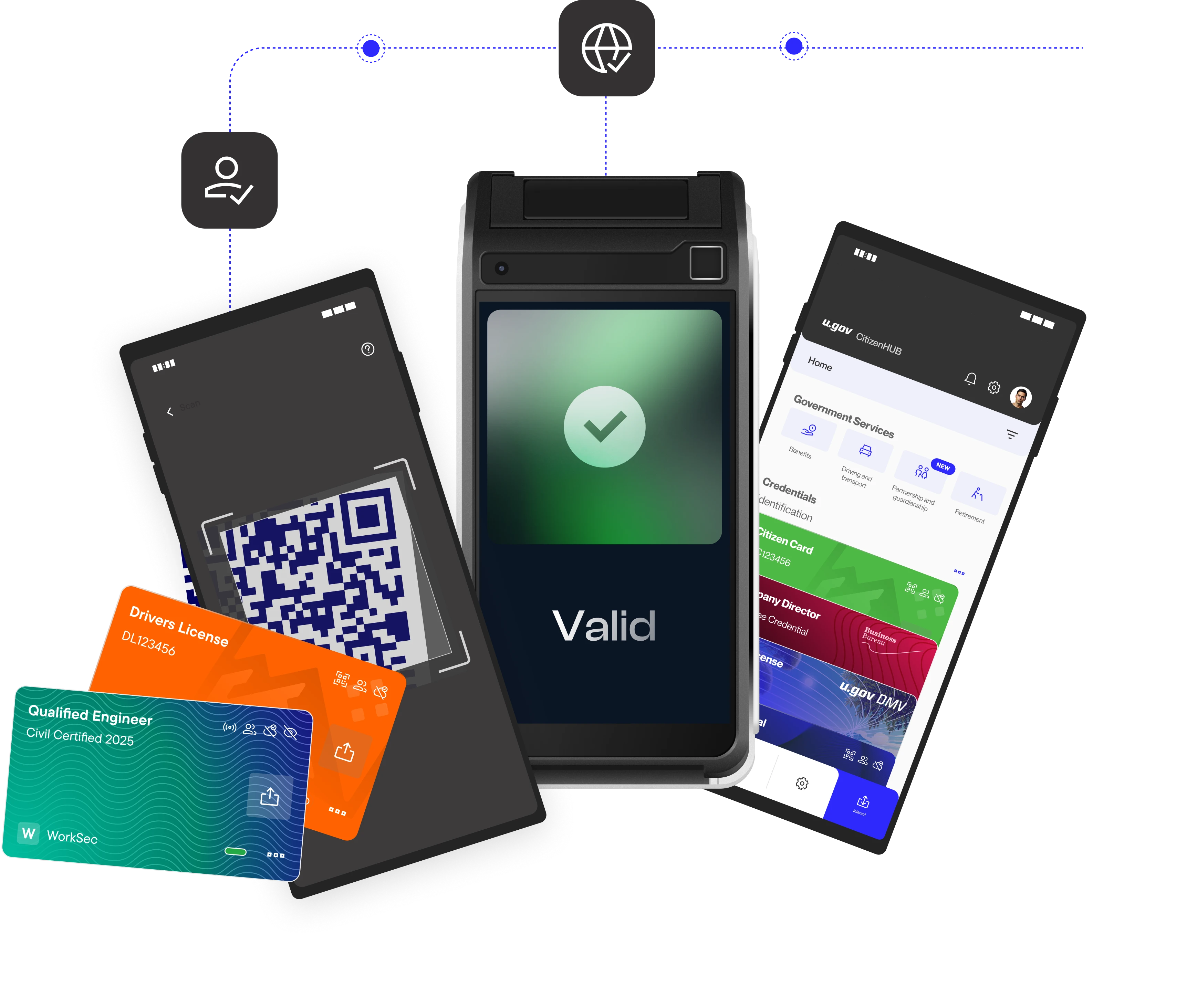Multiple mobile screens and credentials scattered in a line, showing assets that relate to workflows