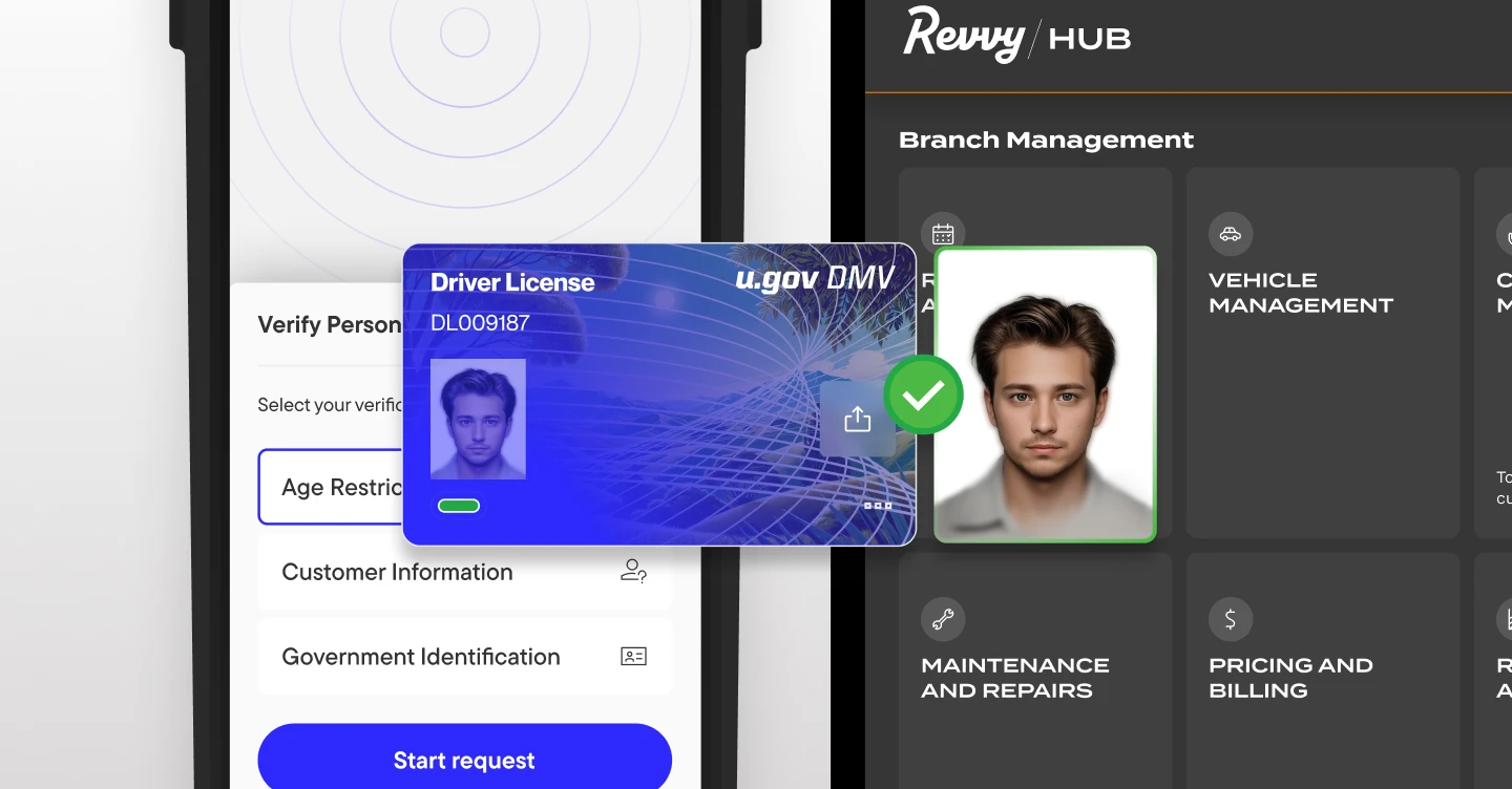 Phone screens show a credential being validated for a retail and/or ecommerce experience