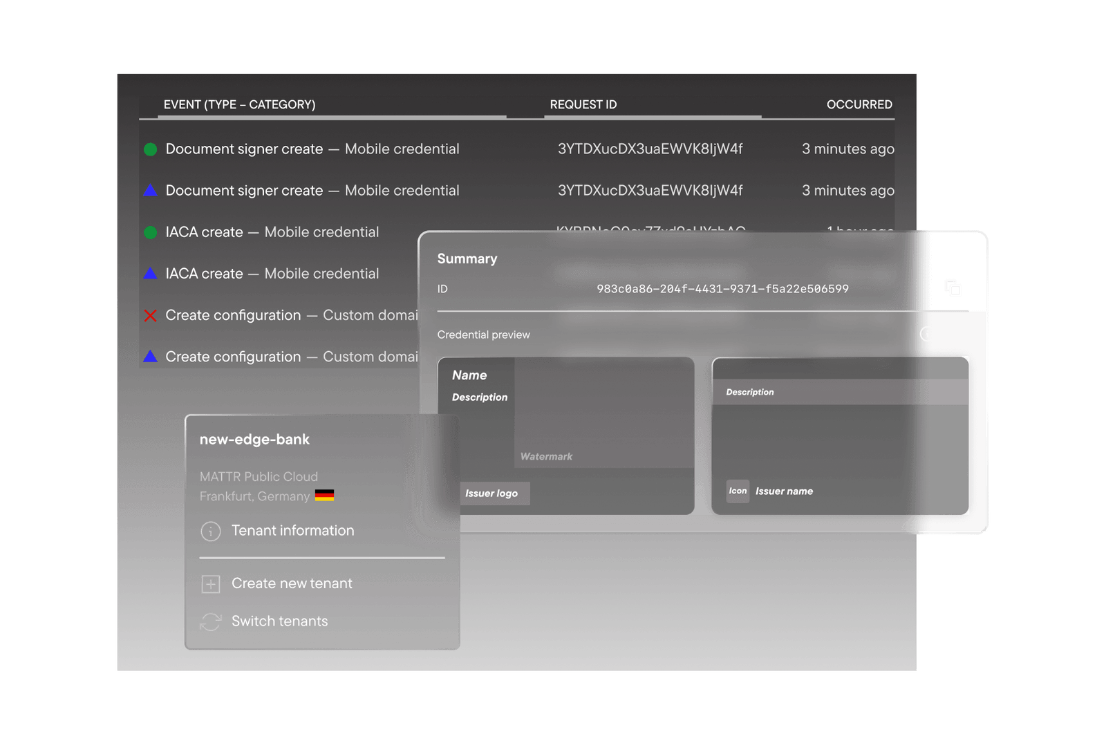 MATTR Platform Management: Secure & Integrated Digital Trust