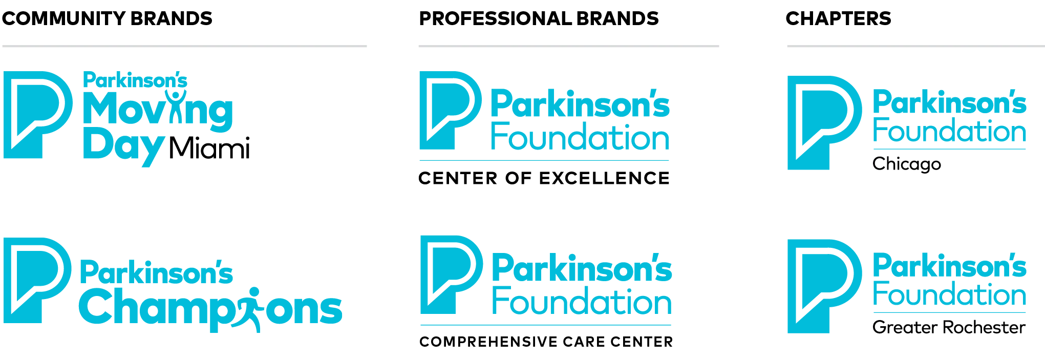 sub-brand logos