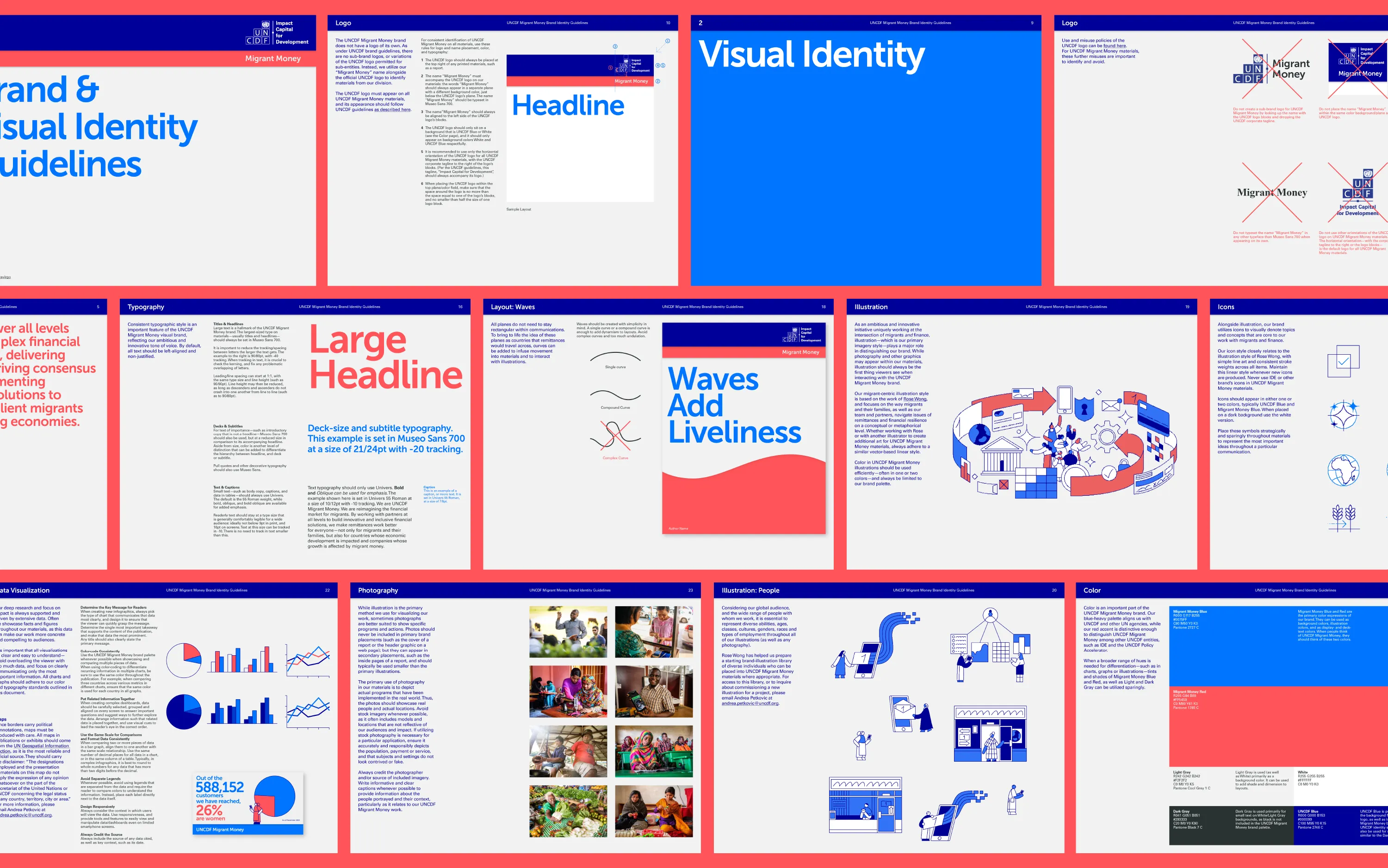 collage of guidelines