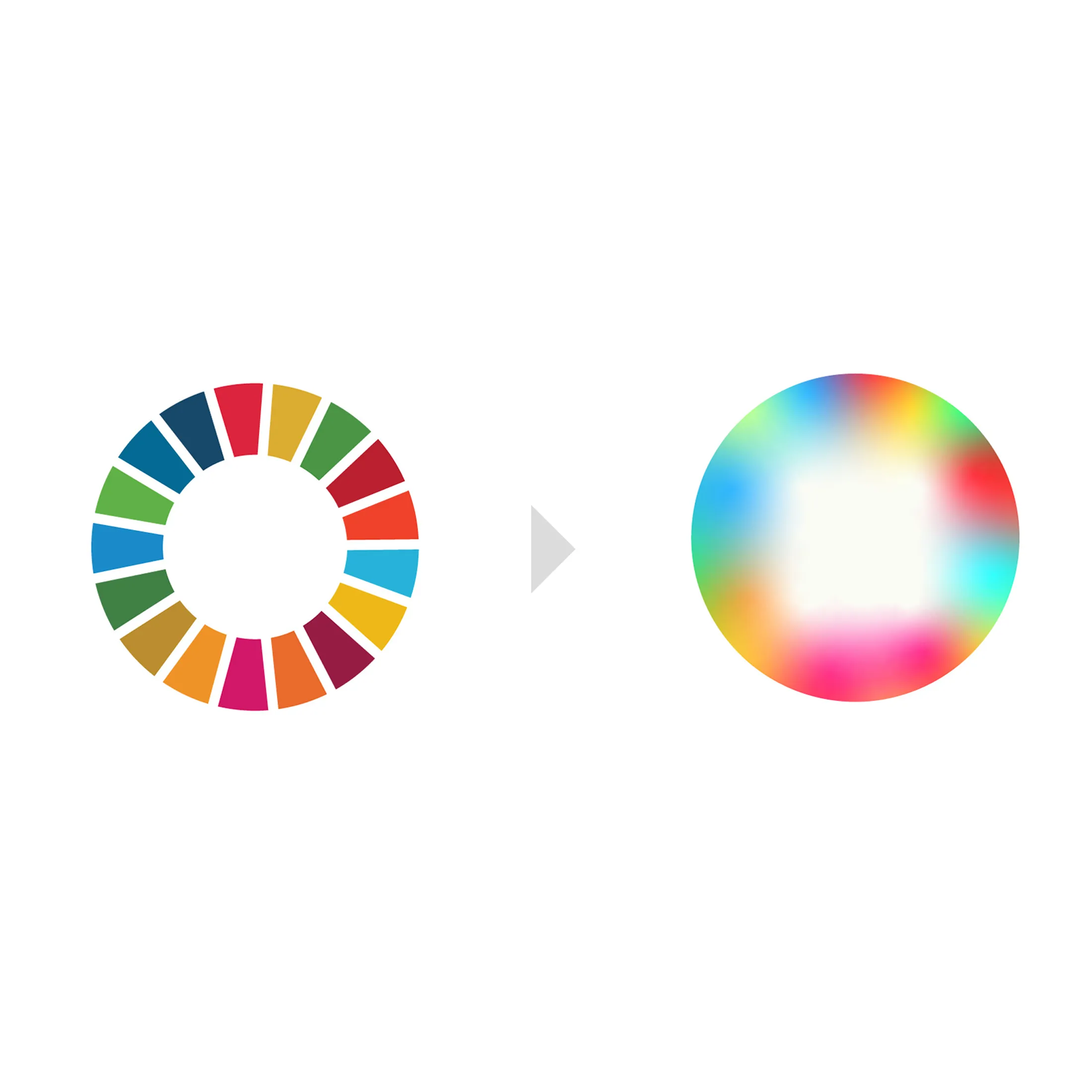 Graphic showing the SDG rings with blurred version.
