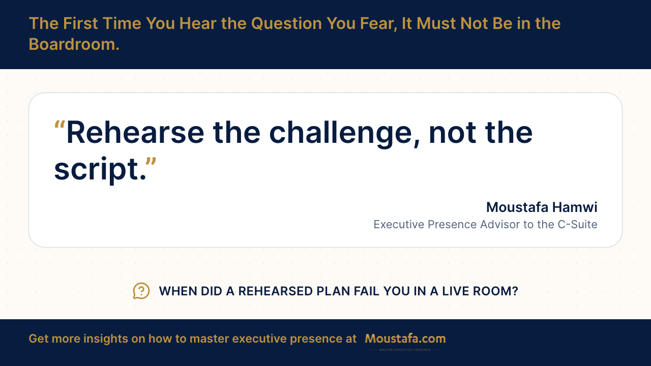 Why should executives rehearse the hostile question, not the script, before a high-stakes presentation?