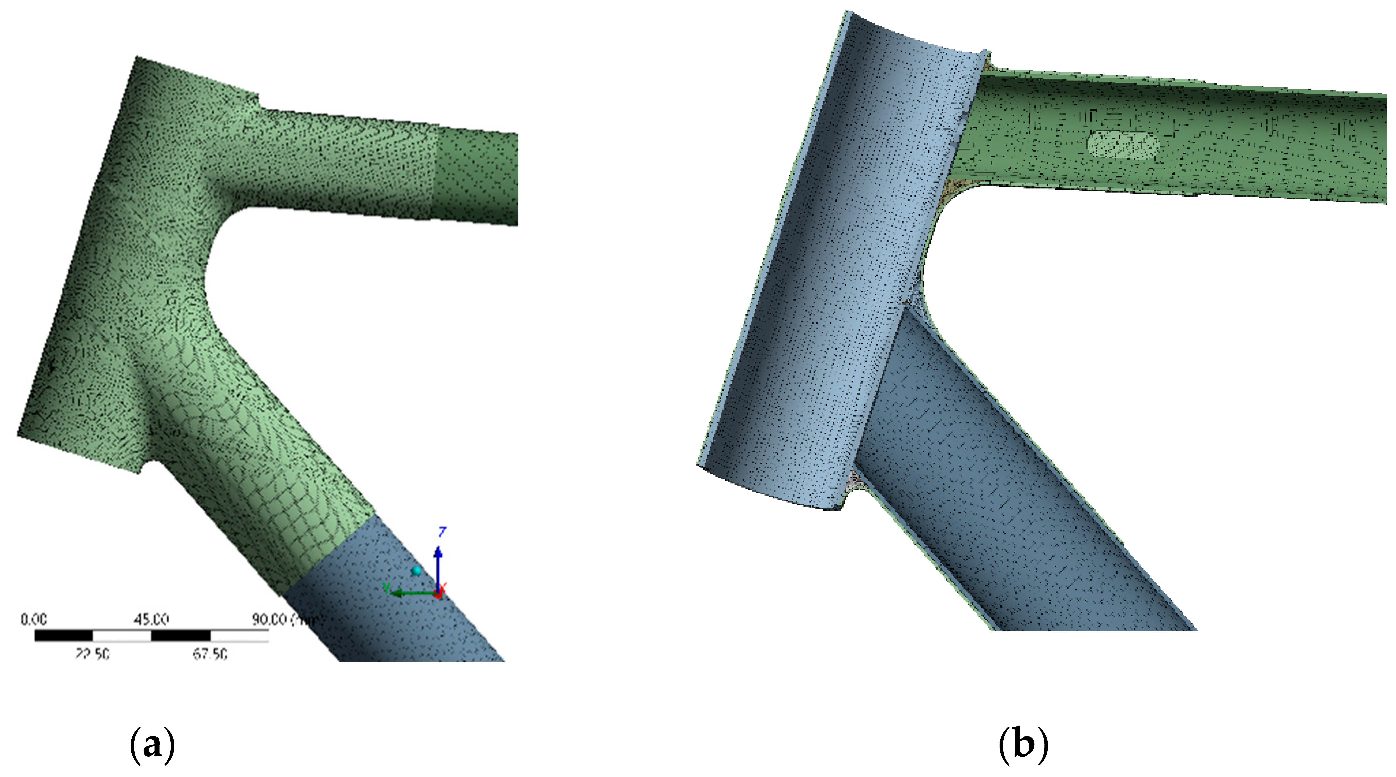 Finite-element mesh of the head tube joint lamination, including a cross-section cut revealing composite tube walls, foam fillers, and the ply-by-ply lamination.
