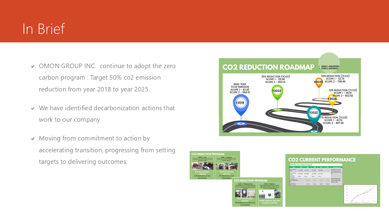 Zero Carbon Project 2