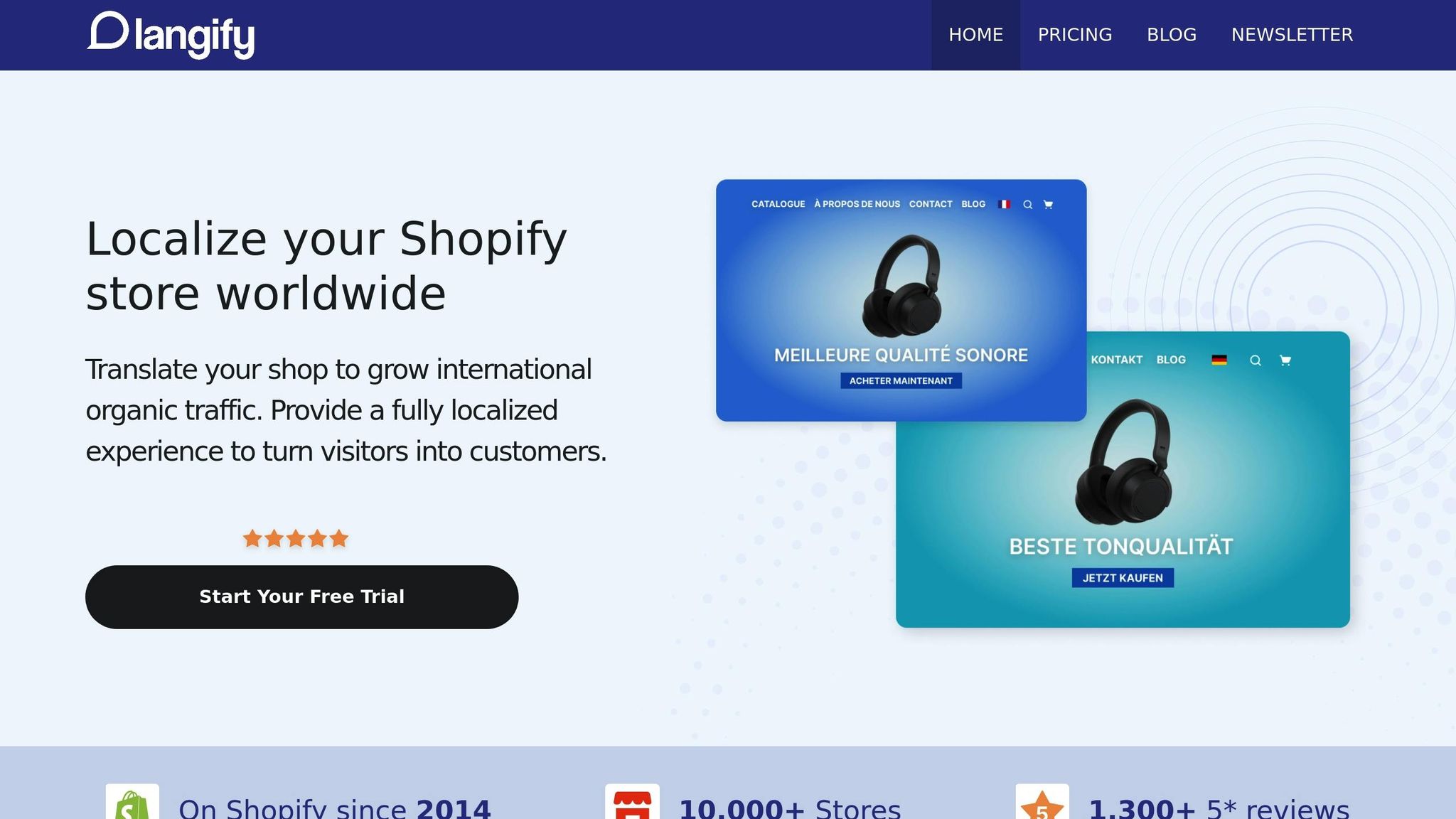 Langify AI