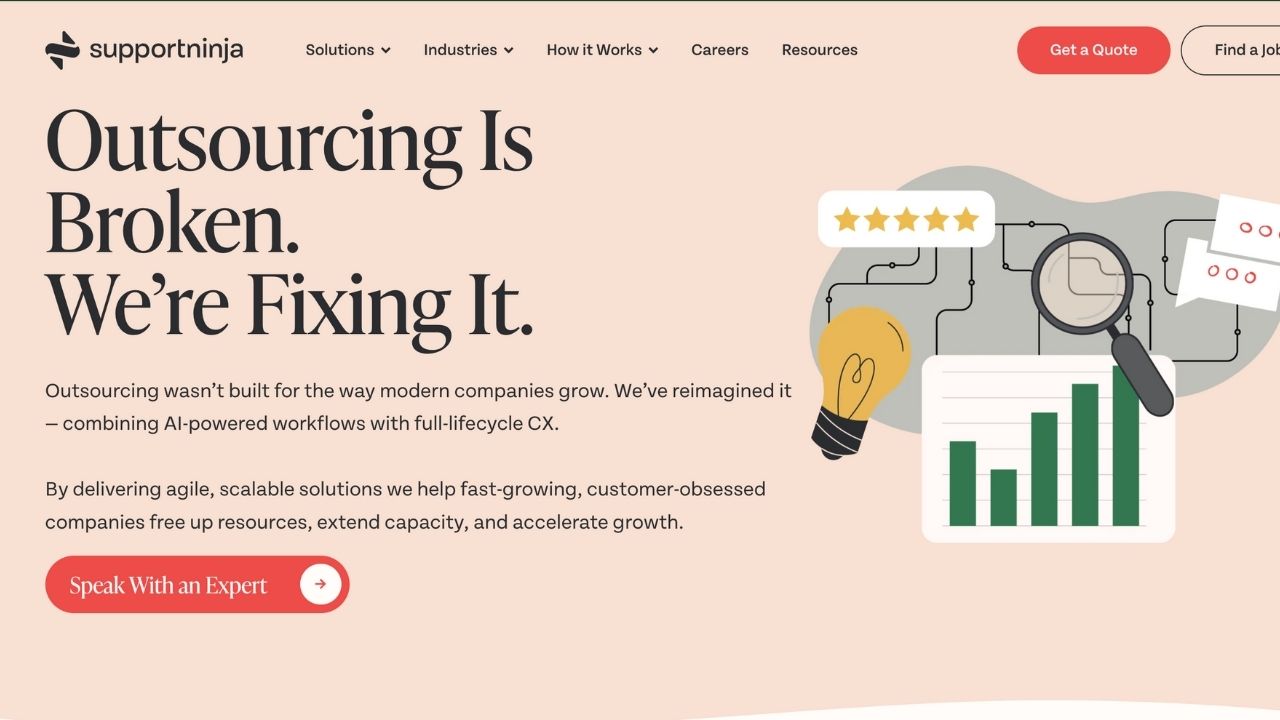 SupportNinja Homepage