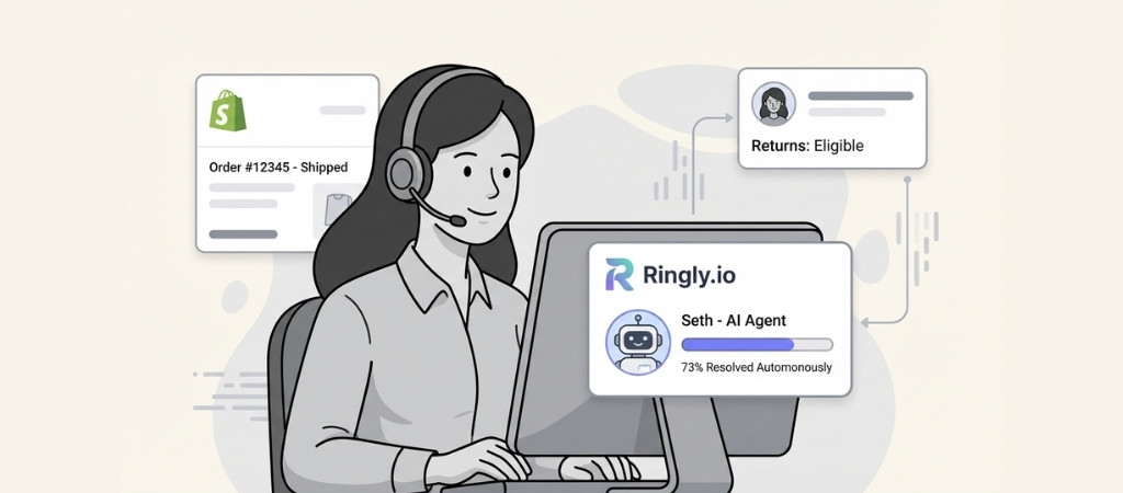 call-center-software-for-ecommerce