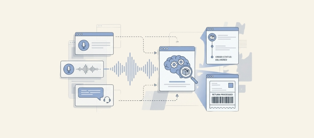 A complete 2026 guide to eCommerce voice AI