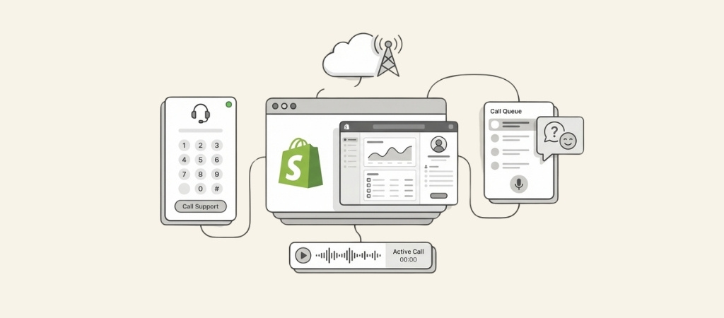 How to set up a phone support system for Shopify (2026)