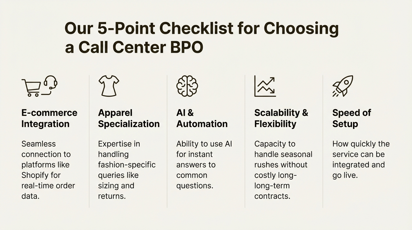An infographic showing our five criteria for selecting the best call center BPO apparel brand solutions.