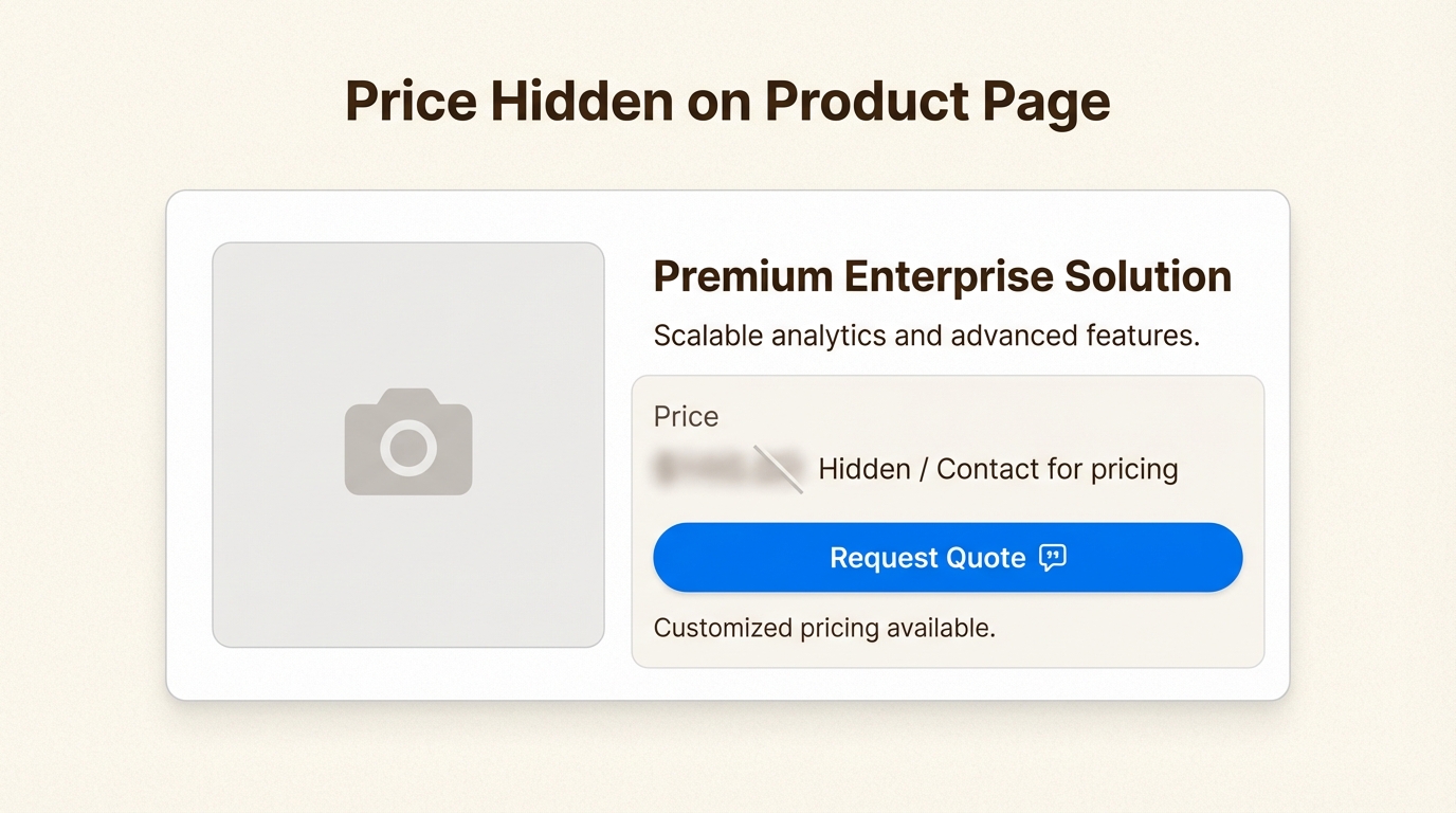 Call for price concept