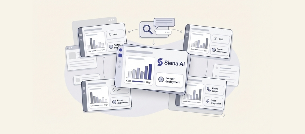 siena-ai-alternatives