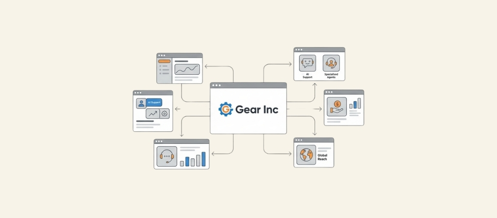 gear-inc-alternatives