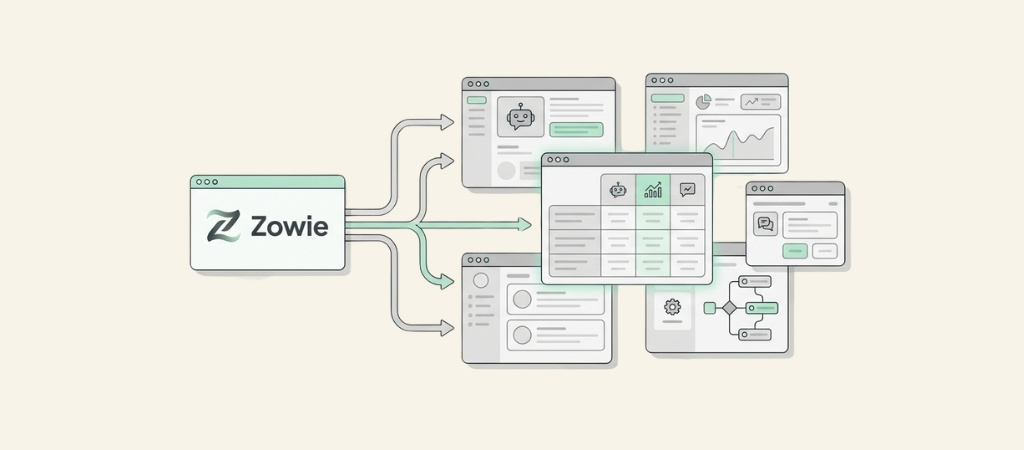 zowie-ai-alternatives