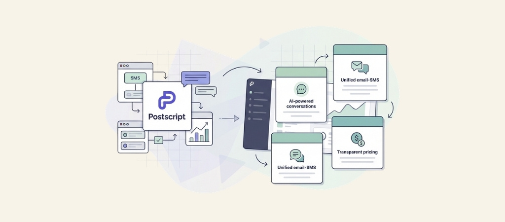 postscript-alternatives