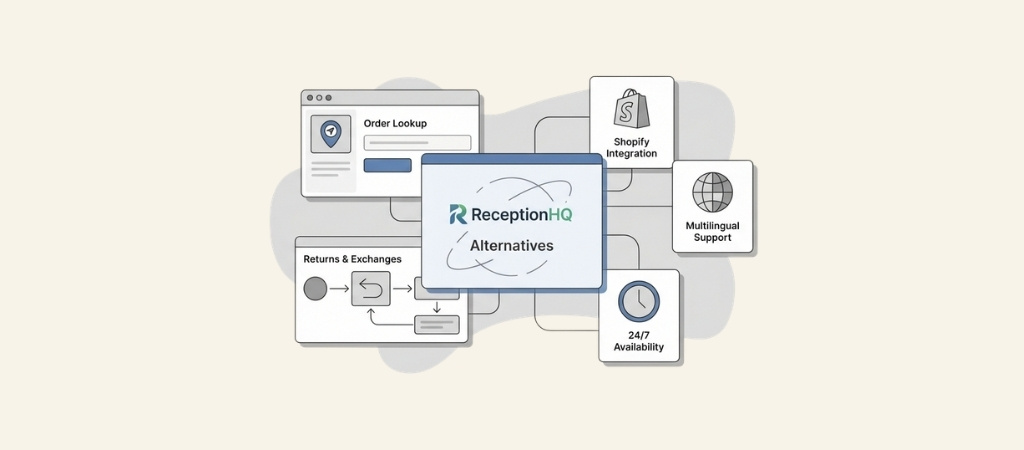 receptionhq-alternatives